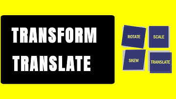CSS Transform Translate Explained in Detail 📍 | Move Elements Like a Pro #EasyWebSeries
