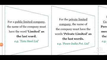 11th SP  Ch 4 - Documents Related To Formation Of A Company (MOA)