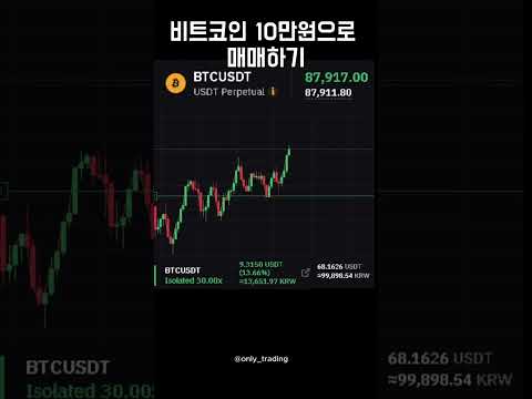유일한 트레이딩ㅣ10만원으로 비트코인 선물 거래하기 ! #유일한 #비트코인 #트레이딩