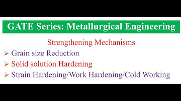 GATE (Metallurgical Engineering): Strengthening Mechanisms
