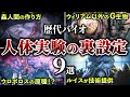 歴代バイオ 人体実験の知られざる裏設定 ゆっくり解説 歴代バイオ 人体実験の知られざる裏設定 ゆっくり解説