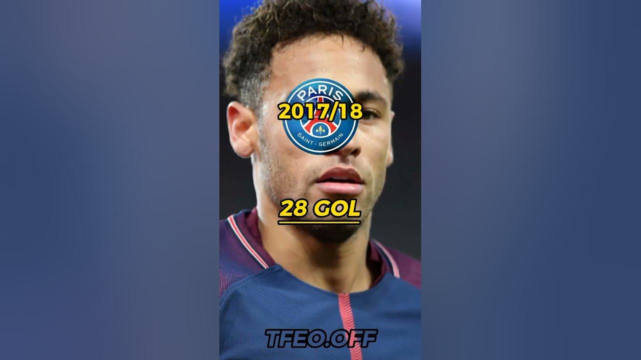 Quanti gol ha fatto Neymar ad ogni stagione?🤔🇧🇷 YouTube Quanti gol ha fatto Neymar ad ogni stagione?🤔🇧🇷 YouTube