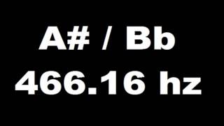 A#  Bb 466 16 Hz Tone For Instrument Tuning