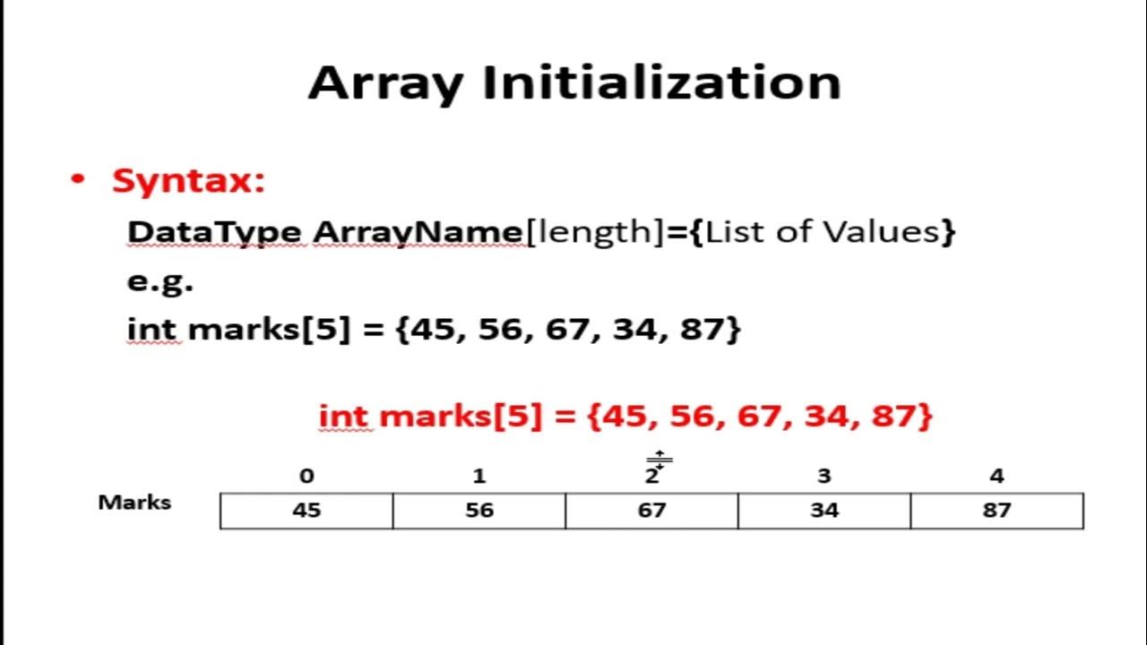 1-Arrays in C++ - YouTube
