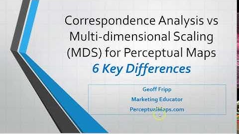 Correspondence Analysis vs MDS Perceptual Maps