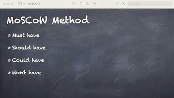 Understand the MoSCOW Agile Prioritization technique in two minutes