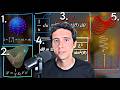 Top 5 Methods for Solving the Geodesic Equation