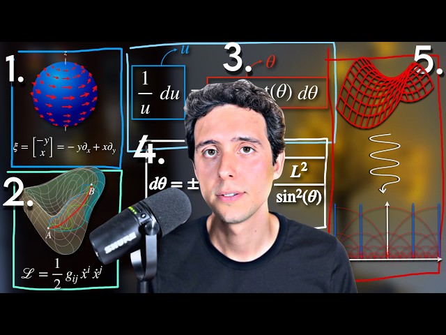 Top 5 Methods for Solving the Geodesic Equation