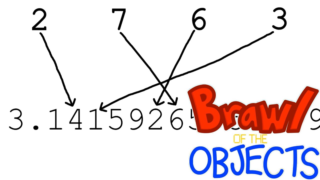 Brawl of the Objects, but the votes are a digit of pi