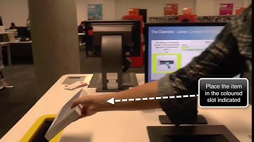 How to return Items using self service.