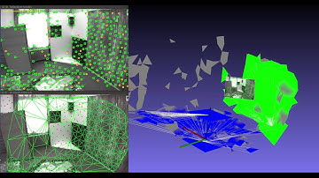 Incremental Visual-Inertial 3D Mesh Generation with Structural Regularities.