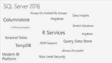 Microsoft Ignite 2016 Design seamless upgrades to SQL Server 2016 with Query Store