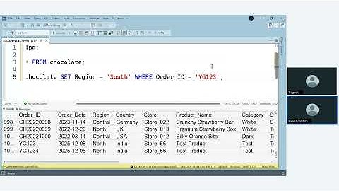 SQL 1 PM Batch Training : Session 19 | Palin Analytics