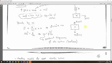 ME433- Mechanical Vibrations Class 01 Part 01