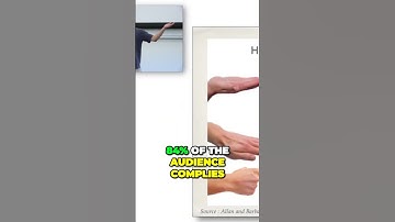 The Power of Hand Gestures Unlocking Maximum Influence