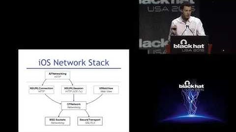 Black Hat USA 2015 - TrustKit Code Injection On IOS 8 For The Greater Good