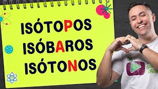 ISOTOPES, ISOBARES AND ISOTONES