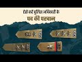 The Hierarchy Of Police Officers In India |#police #policeofficer #india #bihar #patna #ips #ias #yt
