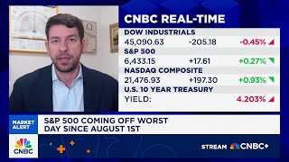 We Need The Consumer To Transfer From Cash To Leverage, Says Bca Researchs Marko Papic