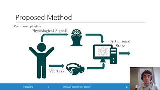 Celebrity Attention estimation in virtual reality with EEG based image regression: IEEE AIVR 2020 Profile