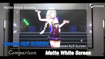 【FSCREEN】Fresnel ALR Projection Screen Vs Matte White Screen Under The Bright Light