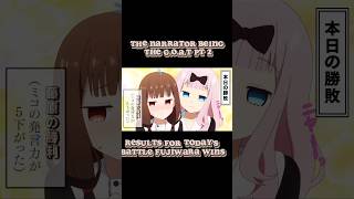 Kaguya Samas English Narrator Being My Favorite Character