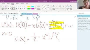 Sierra Explains the Textbook: Section 5.1 - Hooke