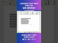 CONVERT TEXT INTO A TABLE IN WORD! #msword #mswordshortcut #wordtutorial