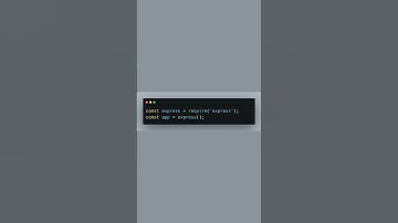 Boost Web App Security with Middleware #WebDevelopment