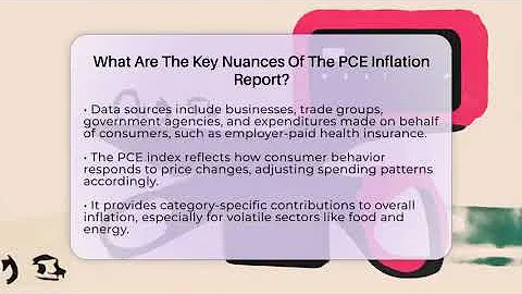 What Are The Key Nuances Of The PCE Inflation Report? - Inflation Insight Channel
