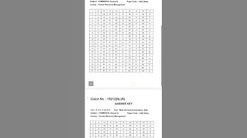CCS University 2024 M Com II year human resource management answerkey code -405 #ccsu  #answerkey