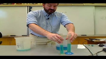 Demonstartion of Simulated Chemical Equilibrium