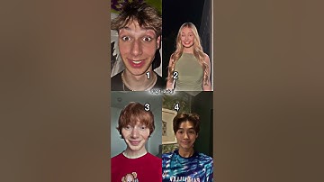 That’s your model face 😁✨ #foryou #tiktok #edit #shorts #trending