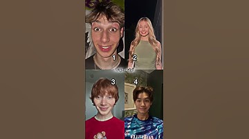 That’s your model face 😁✨ #foryou #tiktok #edit #shorts #trending