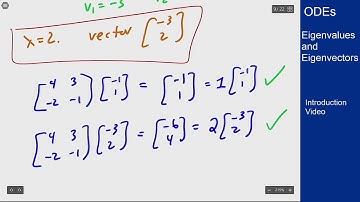 Differential Equations - Intro Video - Finding Eigenvectors