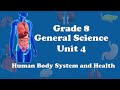Grade 8 General Science Unit 4 Respiratory System And Major Diseases Grade 8 General Science Unit 4 Respiratory System And Major Diseases