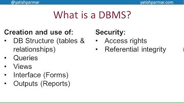 Databases (Introduction) - A Level Computer Science