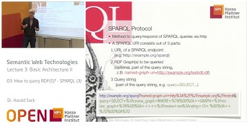 3.3 How to Query RDFS   SPARQL