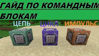 Гайд по командным блокам