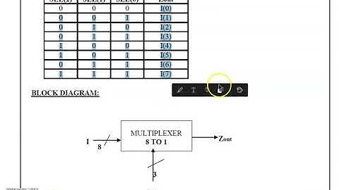 ADE Lab: Mux software (VHDL code)