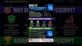 What is Typescript? | Javascript Most frequently asked interview questions | Gaurav TechLab