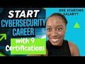 Top 9 cybersecurity certifications  communications  networking security