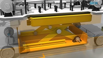 Encoders from SICK for positioning scissor lifts | SICK AG