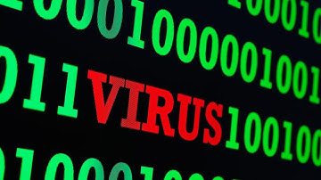 Generating Virus Signatures (MD5/SHA1/SHA256)