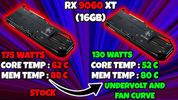 If you have the RX 9060 XT (16GB) YOU SHOULD DO A UNDERVOLT AND FAN CURVE ASAP...