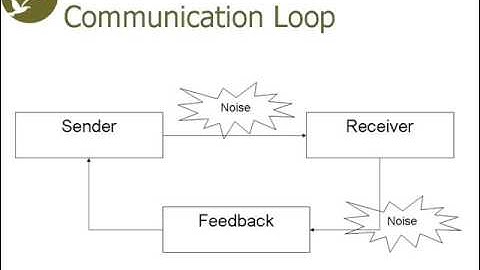 Communication Course Week 1