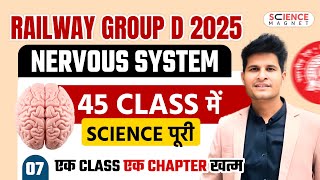 Class-7 Nervous System Railway Group D 2025 45 Classes म पर Science एक Class एक Chapter