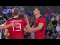 Deutschland vs. Iran - GAME HIGHLIGHTS