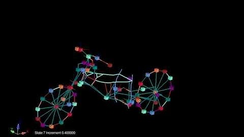 Pendulum Vibration MBS-Model : Motorcycle Wobbles Eigen-Mode at 25 Hz / FE Structural Dynamics