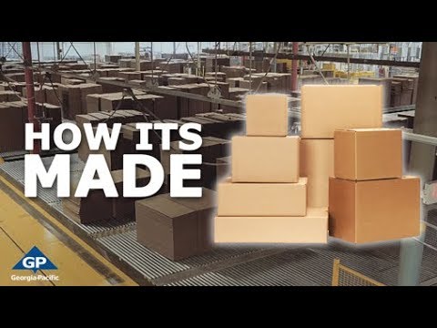 Corrugated Boxes: How It’s Made Step By Step Process |